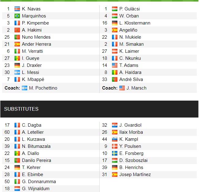 Đội hình ra sân chính thức PSG vs Leipzig, 2h ngày 20/10 (cập nhật) - Ảnh 1