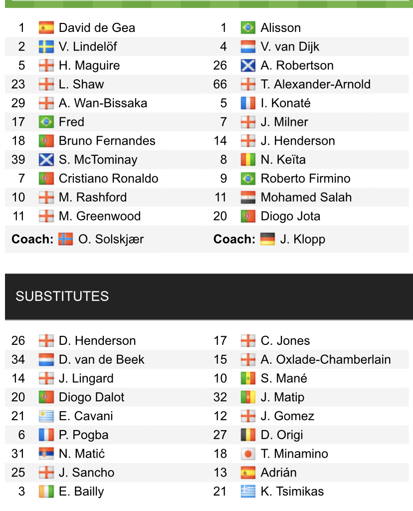 Đội hình ra sân chính thức MU vs Liverpool, 22h30 ngày 24/10 (cập nhật) - Ảnh 1