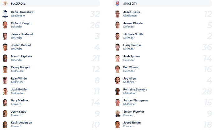 Nhận định, soi kèo Blackpool vs Stoke City, 2h45 ngày 4/11 - Ảnh 2