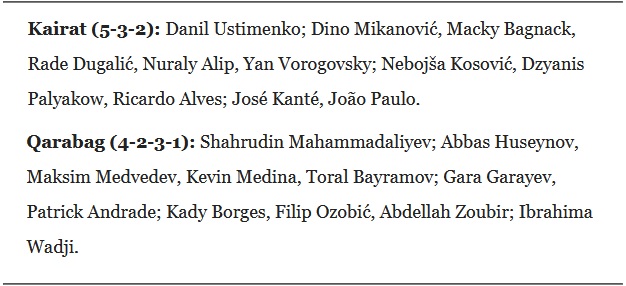 Soi kèo phạt góc Kairat vs Qarabag, 22h30 ngày 4/11 - Ảnh 2