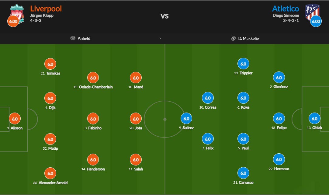 Đội hình ra sân chính thức Liverpool vs Atletico Madrid, 3h ngày 4/11 (cập nhật) - Ảnh 1