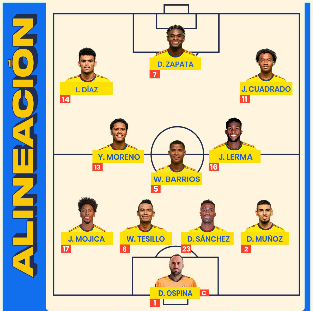 Đội hình ra sân chính thức Brazil vs Colombia, 7h30 ngày 12/11 - Ảnh 3