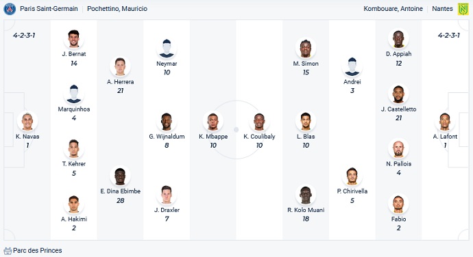 Nhận định, soi kèo PSG vs Nantes, 23h00 ngày 20/11 - Ảnh 2