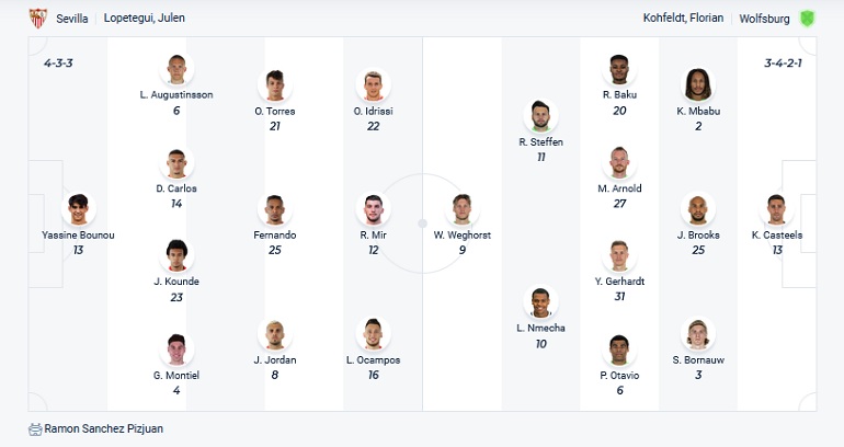 Nhận định, soi kèo Sevilla vs Wolfsburg, 3h00 ngày 24/11 - Ảnh 2