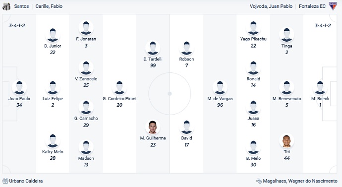 Nhận định, soi kèo Santos vs Fortaleza, 5h00 ngày 26/11 - Ảnh 2