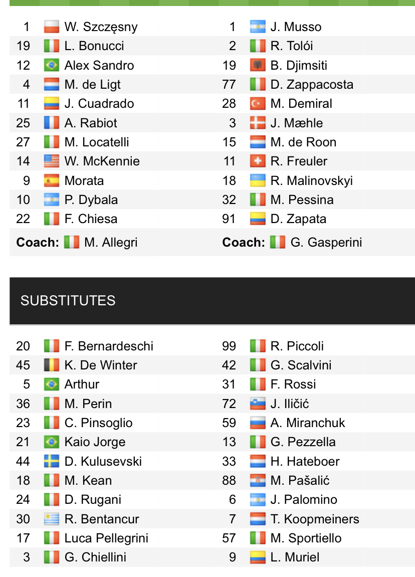 Đội hình ra sân chính thức Juventus vs Atalanta, 0h ngày 28/11 (cập nhật) - Ảnh 1