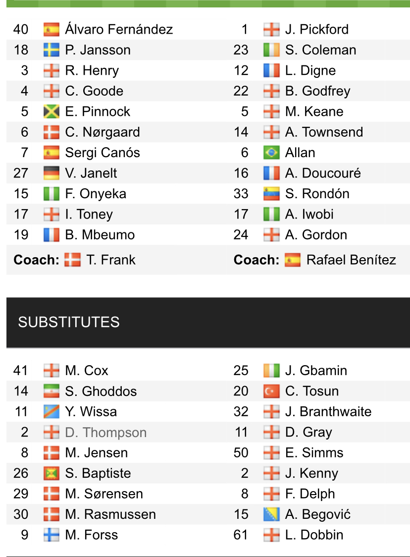 Đội hình ra sân chính thức Brentford vs Everton, 21h ngày 28/11 (cập nhật) - Ảnh 1