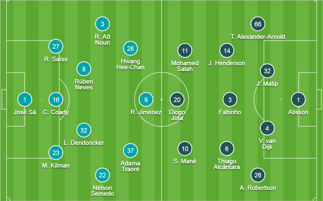 Đội hình ra sân chính thức Wolves vs Liverpool, 22h ngày 4/12 (cập nhật) - Ảnh 2
