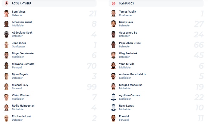 Nhận định, soi kèo Antwerp vs Olympiakos, 0h45 ngày 10/12 - Ảnh 2