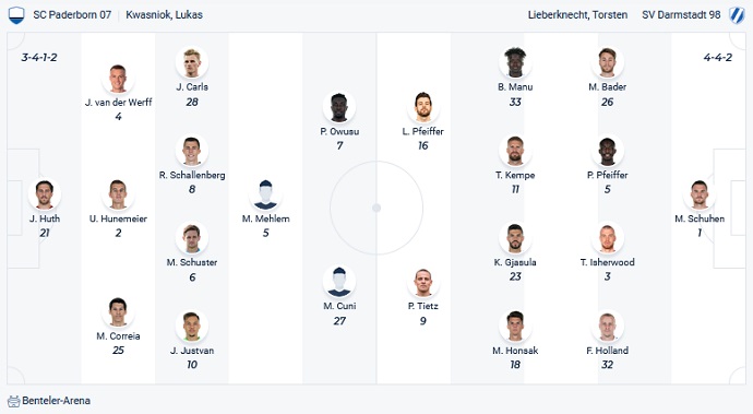 Nhận định, soi kèo Paderborn vs Darmstadt, 19h30 ngày 11/12 - Ảnh 2