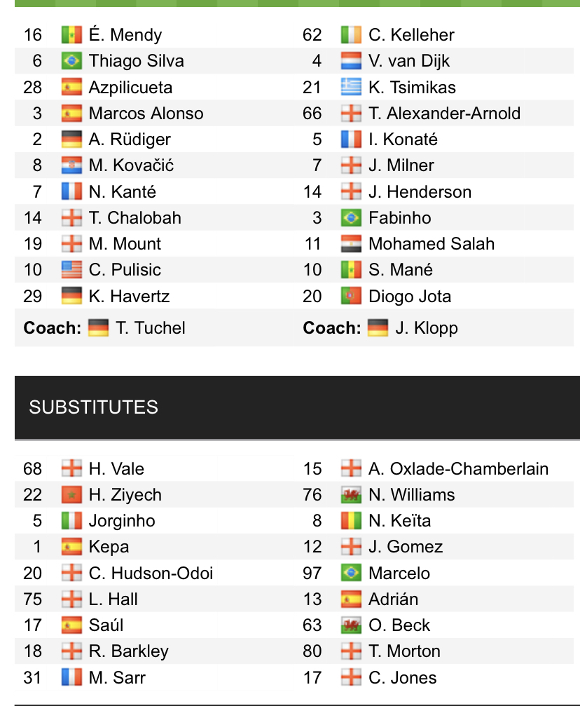Đội hình ra sân chính thức Chelsea vs Liverpool, 23h30 ngày 2/1 (cập nhật) - Ảnh 1