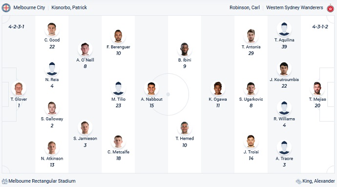 Soi kèo phạt góc Melbourne City vs Western Sydney, 14h45 ngày 9/1 - Ảnh 2