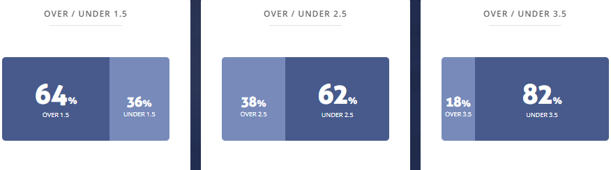 Máy tính dự đoán bóng đá 14/1: Central Coast Mariners vs Newcastle Jets - Ảnh 2