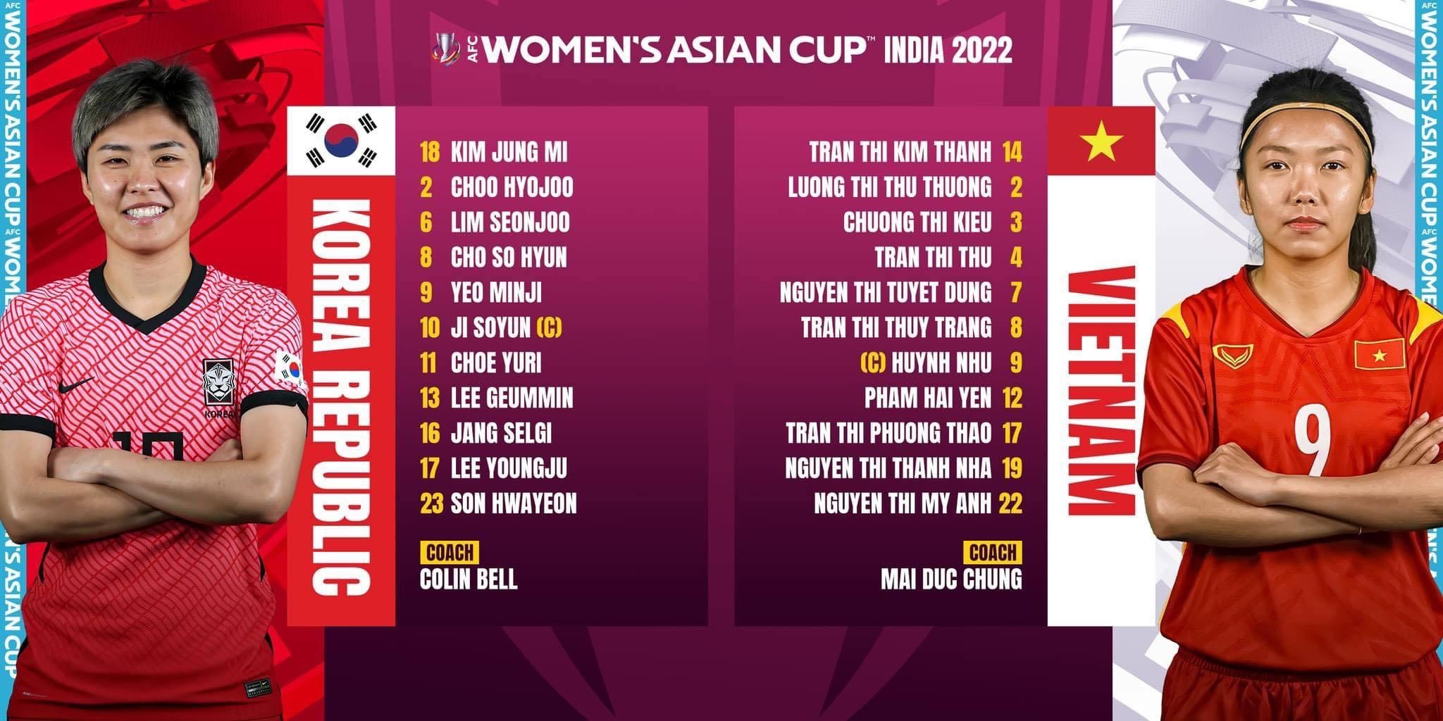 Đội hình ra sân chính thức nữ Việt Nam vs nữ Hàn Quốc, 21h ngày 21/1 (cập nhật) - Ảnh 1