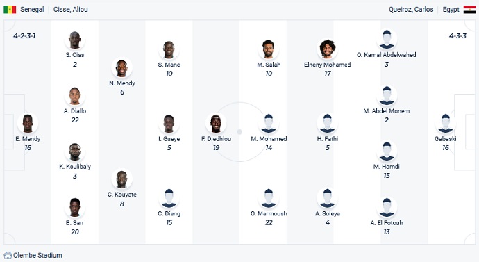 Nhận định, soi kèo Senegal vs Ai Cập, 2h00 ngày 7/2 - Ảnh 2