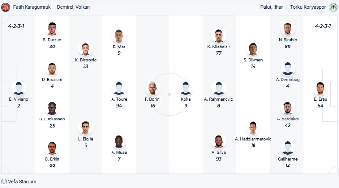 Soi kèo phạt góc Fatih Karagümrük vs Konyaspor, 21h30 ngày 8/2 - Ảnh 1