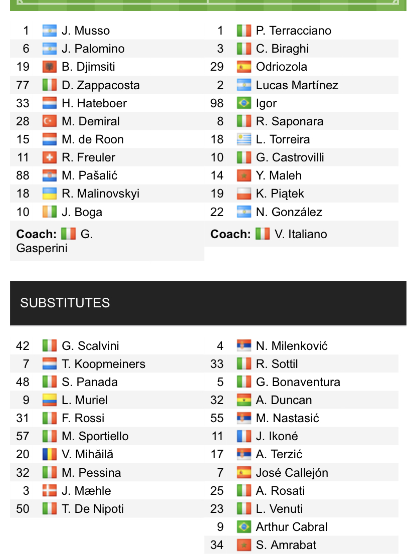 Đội hình ra sân chính thức Atalanta vs Fiorentina, 0h ngày 11/2 (cập nhật) - Ảnh 1