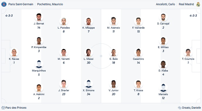 Roger Gonzalez dự đoán PSG vs Real Madrid, 3h00 ngày 16/2 - Ảnh 2