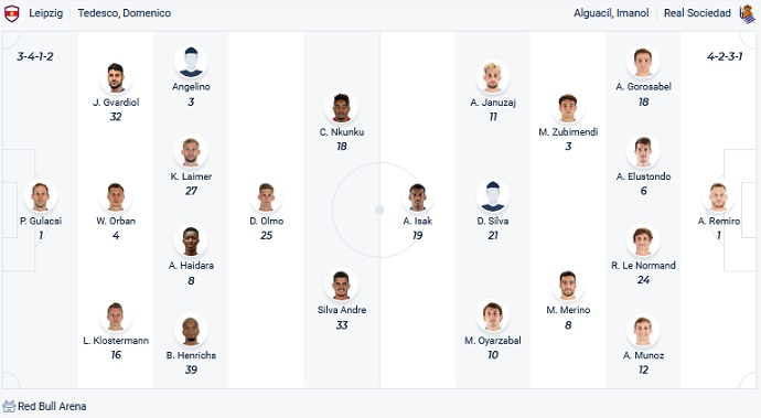 Chuyên gia dự đoán RB Leipzig vs Sociedad, 3h00 ngày 18/2 - Ảnh 2