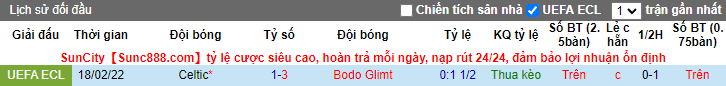 Nhận định, soi kèo Bodo Glimt vs Celtic, 0h45 ngày 25/2 - Ảnh 3