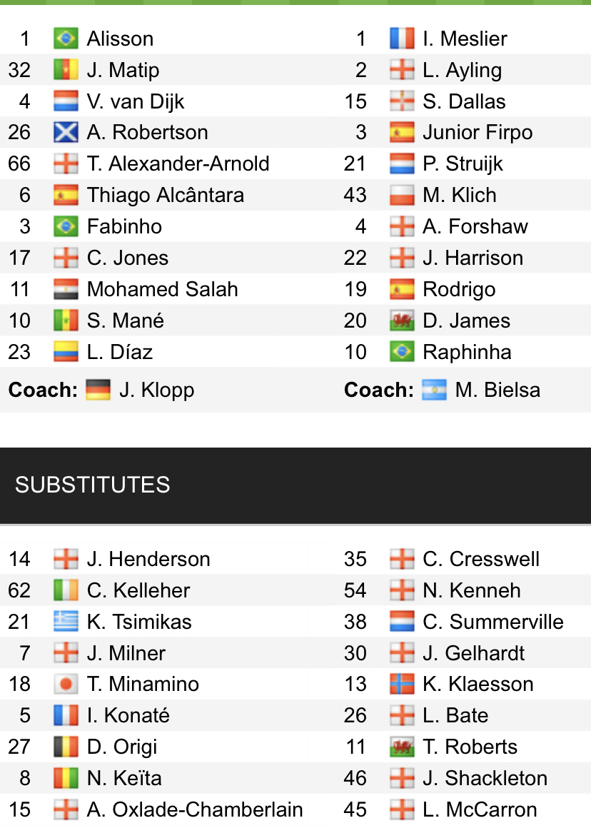 Đội hình ra sân chính thức Liverpool vs Leeds, 2h45 ngày 24/2 (cập nhật) - Ảnh 1