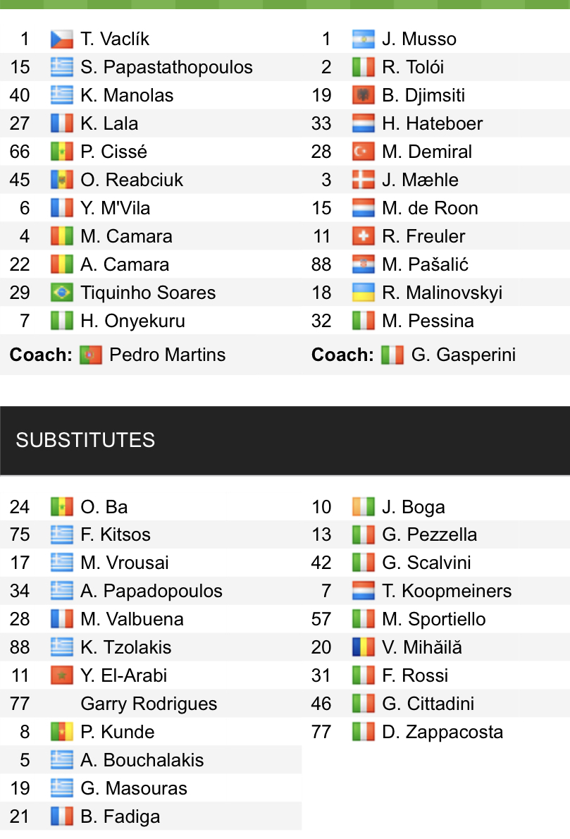 Đội hình ra sân chính thức Olympiakos vs Atalanta, 0h45 ngày 25/2 (cập nhật) - Ảnh 1