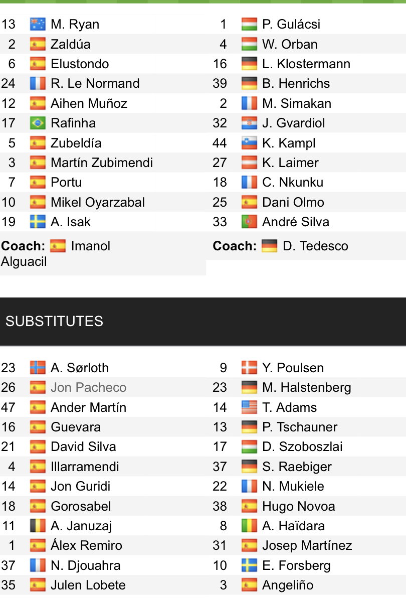 Đội hình ra sân chính thức Sociedad vs Leipzig, 0h45 ngày 25/2 (cập nhật) - Ảnh 1