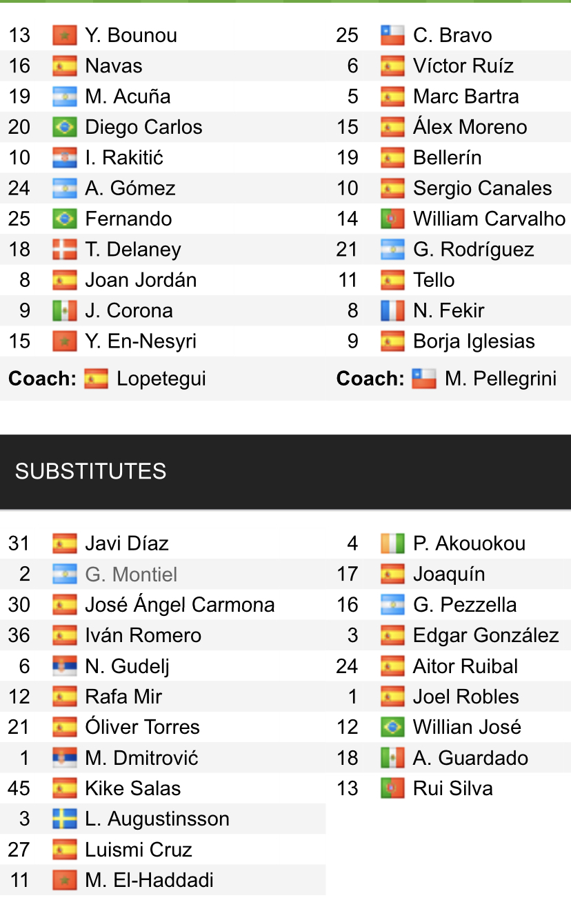 Đội hình ra sân chính thức Sevilla vs Betis, 22h15 ngày 27/2 (cập nhật) - Ảnh 1