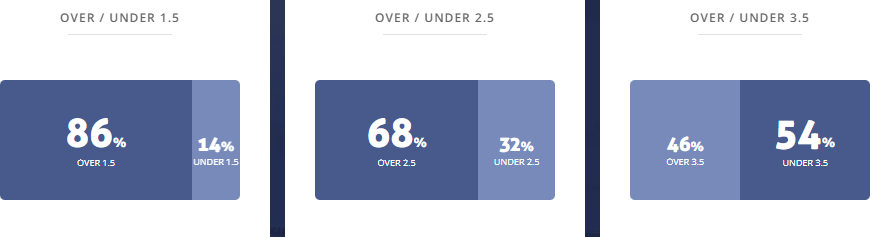 Máy tính dự đoán bóng đá 1/3: Union Berlin vs St. Pauli - Ảnh 2