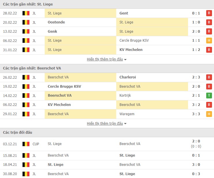 Nhận định, soi kèo St. Liege vs Beerschot, 00h45 ngày 02/03 - Ảnh 1