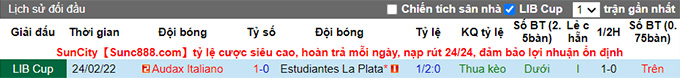Nhận định, soi kèo Estudiantes vs Audax Italiano, 7h30 ngày 3/3 - Ảnh 3