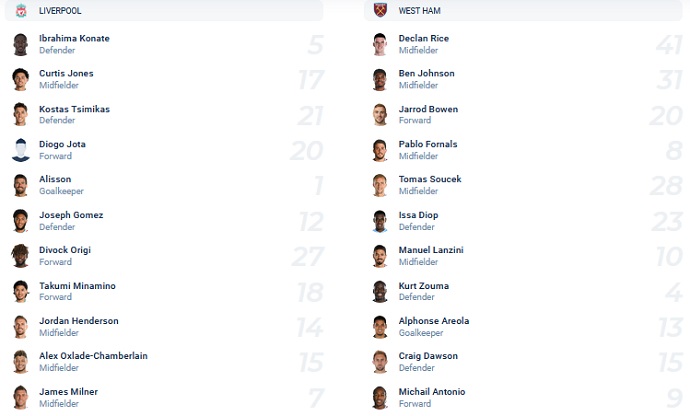 Paul Merson dự đoán Liverpool vs West Ham, 0h30 ngày 6/3 - Ảnh 2