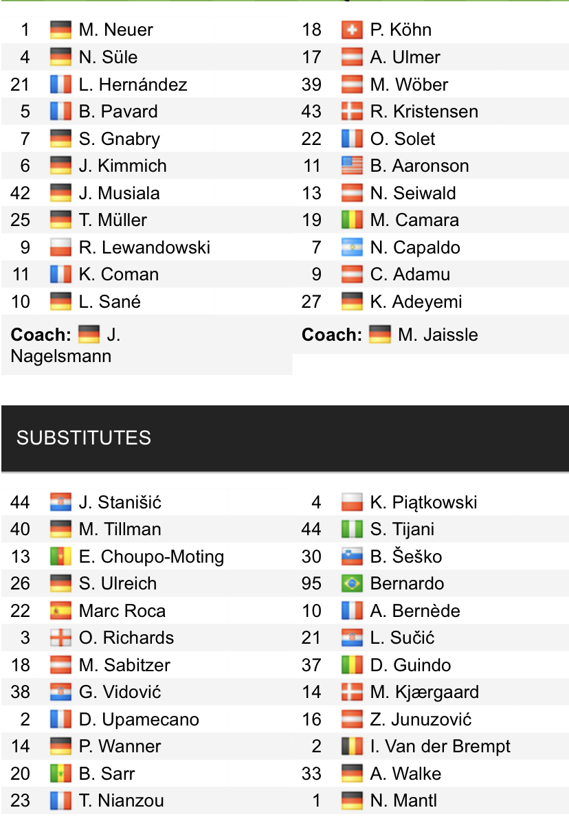 Đội hình ra sân chính thức Bayern Munich vs Salzburg, 3h ngày 9/3 (cập nhật) - Ảnh 1