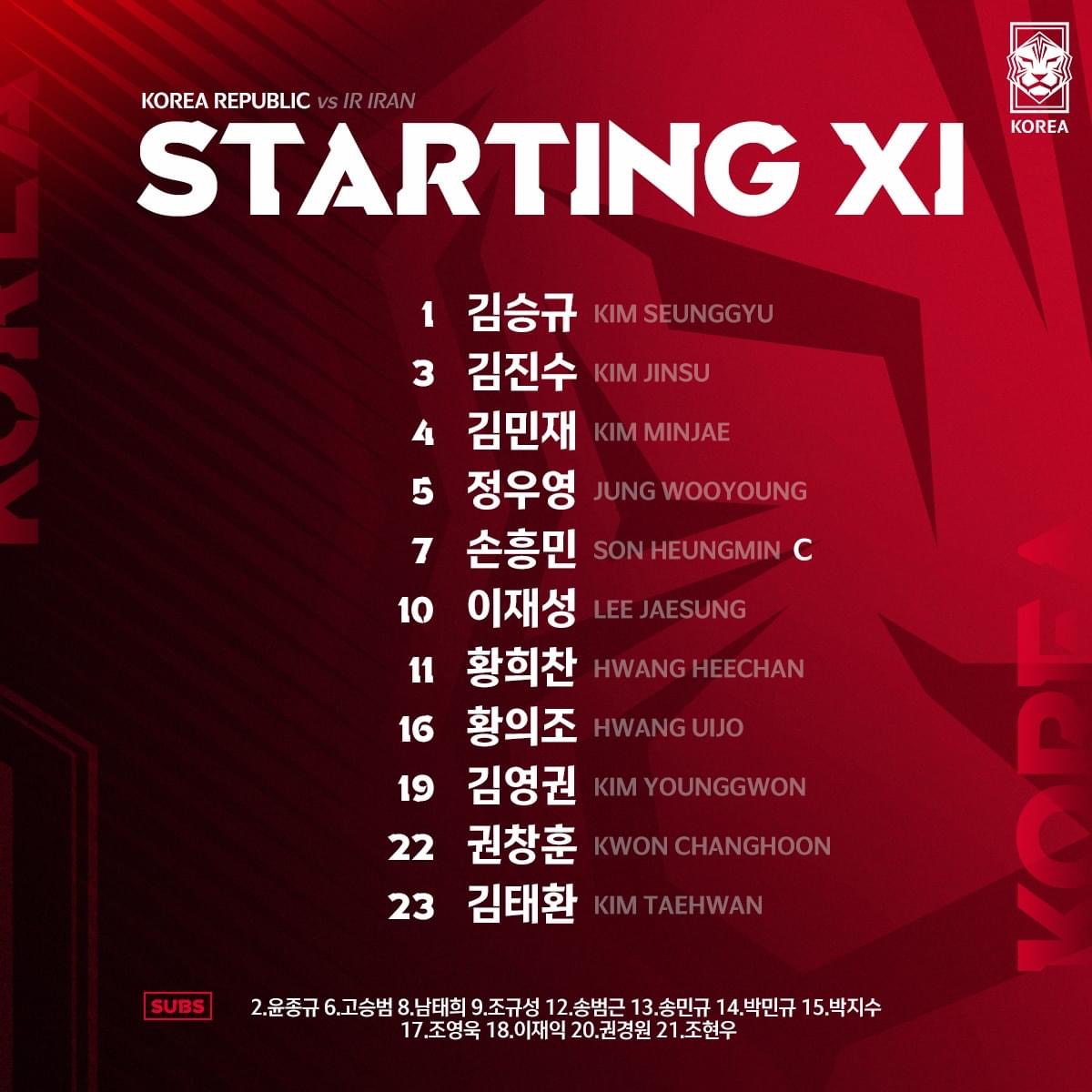 Đội hình ra sân chính thức Hàn Quốc vs Iran, 18h ngày 24/3 (cập nhật) - Ảnh 1