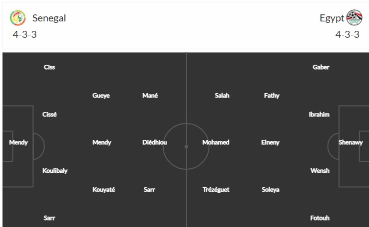Biến động tỷ lệ kèo Senegal vs Ai Cập, 0h ngày 30/3 - Ảnh 6