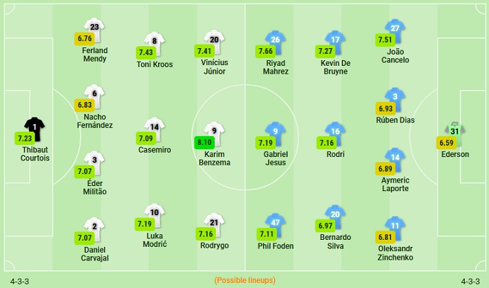 Paul Merson nhận định Real Madrid vs Man City, 2h ngày 5/5 - Ảnh 2