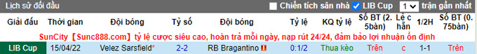 Nhận định, soi kèo Bragantino vs Velez Sarsfield, 7h00 ngày 6/5 - Ảnh 3