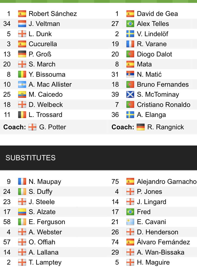 Đội hình ra sân chính thức Brighton vs MU, 23h30 ngày 7/5 (cập nhật) - Ảnh 1