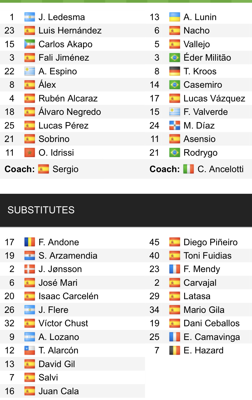 Đội hình ra sân chính thức Cadiz vs Real Madrid, 0h30 ngày 16/5 (cập nhật) - Ảnh 1