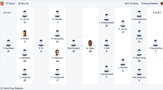 Nhận định, soi kèo FC Seoul vs Pohang Steelers, 17h00 ngày 15/5 - Ảnh 2