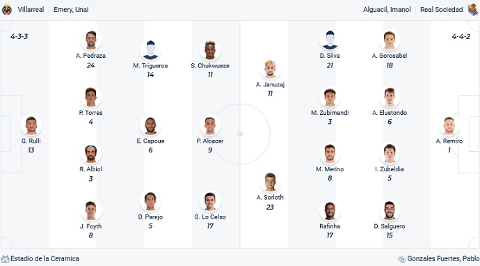 Nhận định, soi kèo Villarreal vs Sociedad, 0h30 ngày 16/5 - Ảnh 2