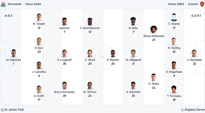 Paul Merson dự đoán Newcastle vs Arsenal, 2h00 ngày 17/5 - Ảnh 2