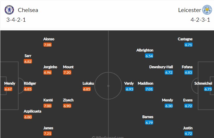 Nhận định soi kèo Chelsea vs Leicester, 2h ngày 20/5 - Ảnh 4