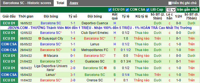 Nhận định, soi kèo Metropolitanos vs Barcelona, 7h30 ngày 20/5 - Ảnh 2