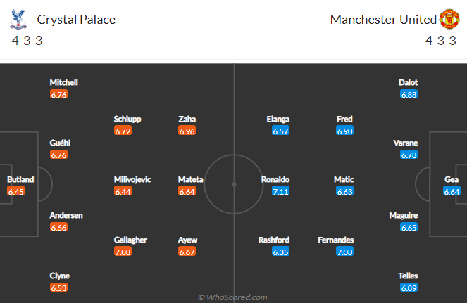 Nhận định, soi kèo Crystal Palace vs MU, 22h ngày 22/5 - Ảnh 4