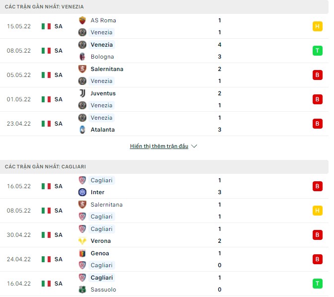 Nhận định, soi kèo Venezia vs Cagliari, 02h00 ngày 23/05 - Ảnh 1