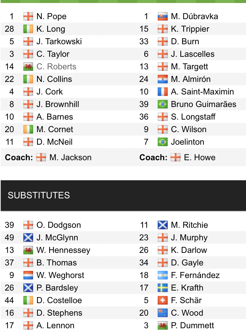 Đội hình ra sân chính thức Burnley vs Newcastle, 22h ngày 22/5 (cập nhật) - Ảnh 1