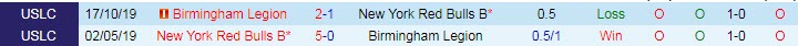 Nhận định soi kèo NY Red Bulls II vs Birmingham Legion, 6h05 ngày 28/5 - Ảnh 3