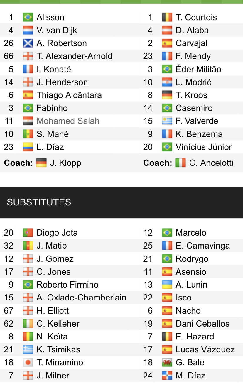 Đội hình ra sân chính thức Liverpool vs Real Madrid, 2h ngày 29/5 (cập nhật) - Ảnh 1