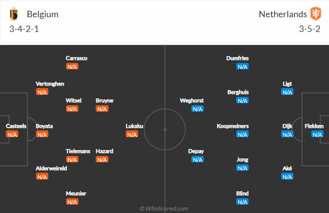 Tiên tri đại bàng dự đoán Bỉ vs Hà Lan, 1h45 ngày 4/6 - Ảnh 5